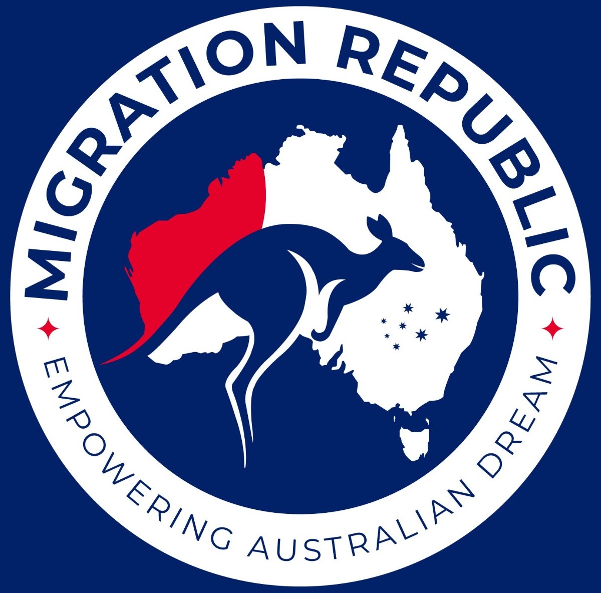 Migration Republic Logo